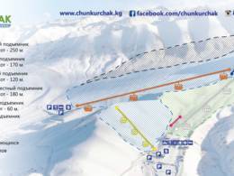 Domaine skiable Chunkurchak
