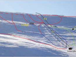 Domaine skiable Weardale Ski Club