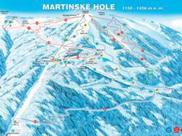 Domaine skiable Martinské Hole