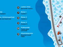 Domaine skiable Lekotinmäki