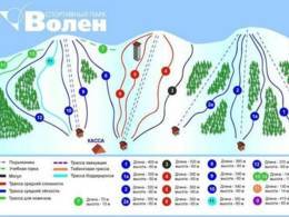 Domaine skiable Volen (Волен) – Iakhroma (Я́хрома)