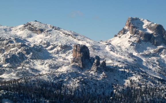 Skier à Cortina d’Ampezzo