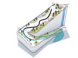 Centre de ski couvert CopenHill – Copenhague