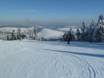 Diversité des pistes République tchèque – Diversité des pistes Keilberg (Klínovec)