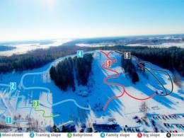 Domaine skiable Kokonniemi – Porvoo