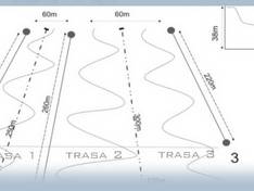 Plan des pistes Kartasiówka – Ruś
