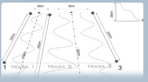 Kartasiówka – Ruś
