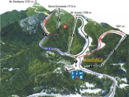 Domaine skiable Arioso – Sasso di Castalda