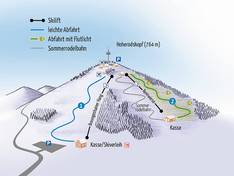 Plan des pistes Hoherodskopf – Breungeshainer Hang/Rennwiese
