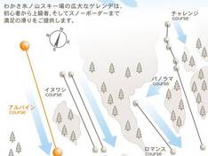 Plan des pistes Wakasa Hyonosen