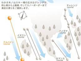 Domaine skiable Wakasa Hyonosen