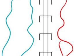 Domaine skiable Halblech