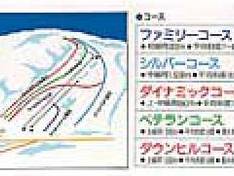 Plan des pistes Minami Furano