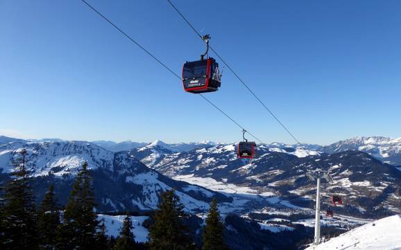 Meilleur domaine skiable dans le monde – Évaluation Kitzbühel/Kirchberg – KitzSki