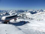 Vue panoramique depuis le glacier de Mölltal et Gletscher Jet