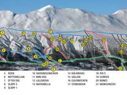 Domaine skiable Kittelfjäll