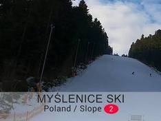 Vidéo Myślenice
