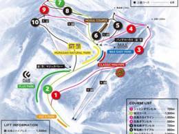 Plan des pistes Kawaba