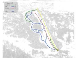 Domaine skiable Solheisen – Uvdal