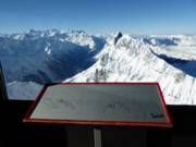 Vue panoramique au Titlis
