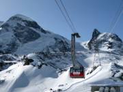 Matterhorn glacier paradise : vue sur le Breithorn et le Petit Cervin