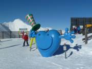 Bienvenue à Katschi