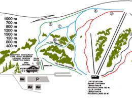 Domaine skiable Grövelfjäll