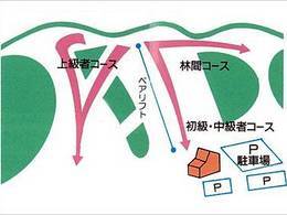 Domaine skiable Akan Royal Valley