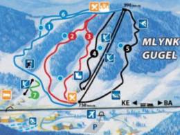 Domaine skiable Gugel – Mlynky