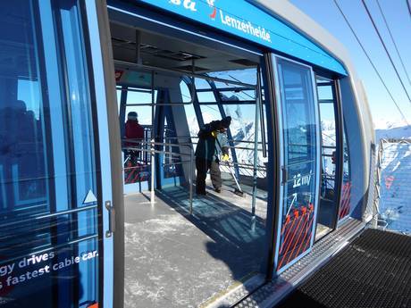 Monde: Propreté des domaines skiables – Propreté Arosa Lenzerheide