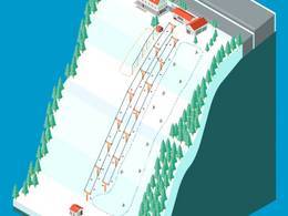 Domaine skiable Bílé Karpaty – Mikulčin Vrch