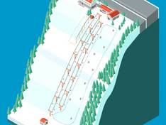 Plan des pistes Bílé Karpaty – Mikulčin Vrch