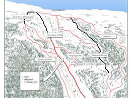 Domaine skiable Holtanlia