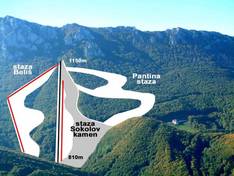 Plan des pistes Bojanine Vode – Niš (Suva Planina)