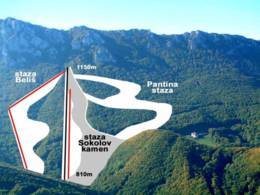 Domaine skiable Bojanine Vode – Niš (Suva Planina)