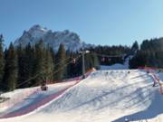 Signaue et vue panoramique