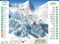 Plan des pistes Bansko