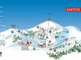Domaine skiable Green Park Resort – Kartepe