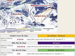 Domaine skiable Greenpia Tsunan