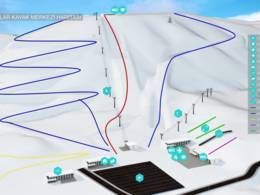 Domaine skiable Yedikuyular