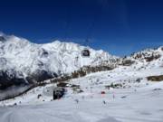 Vue sur le Kreuzboden