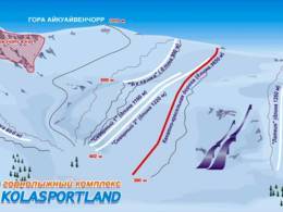 Plan des pistes Kolasportland