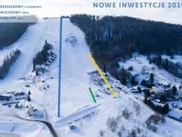 Domaine skiable Gromadzyń – Ustrzyki Dolne