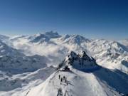 Vue depuis le Mont-Fort