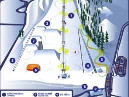 Domaine skiable Ski Hill "Lemberga Hūte" – Ventspils