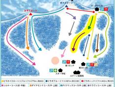 Plan des pistes Birao
