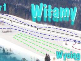 Domaine skiable Pasieki – Wisła