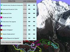 Plan des pistes Club Andino