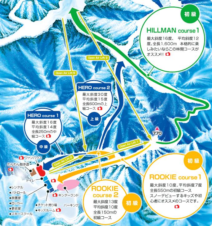 Domaine skiable Beruku Yogo